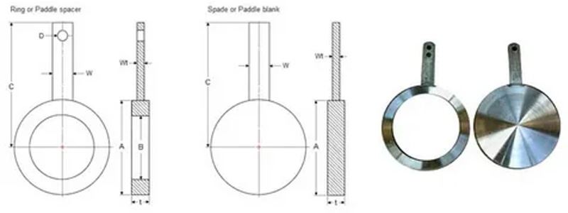 Stainless Steel Ring Spacer Flanges Manufacturer in India